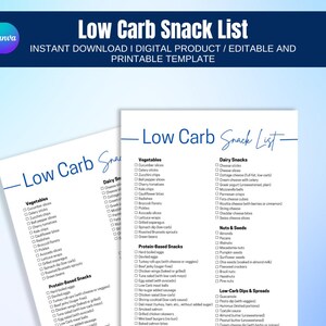 Low Carb Food List, Carb Control Food List, Keto Food List, Diet Planner Meal, Nutrition Guide Diet, Low Carb Food Sheet