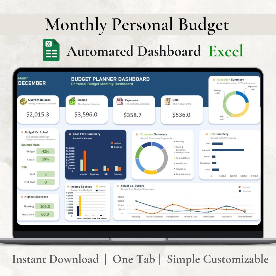 Monthly Budget Excel Template: Personal Finance Planner (ZIP File) - Etsy