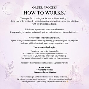 Op de afbeelding: Een lichtpaarse informatieve afbeelding met de titel ORDER PROCESS HOW TO WORKS? die de stappen voor een spirituele leesservice beschrijft. Het proces van bestellen, persoonlijke gegevens delen en een bericht ontvangen via Etsy wordt uitgelegd.