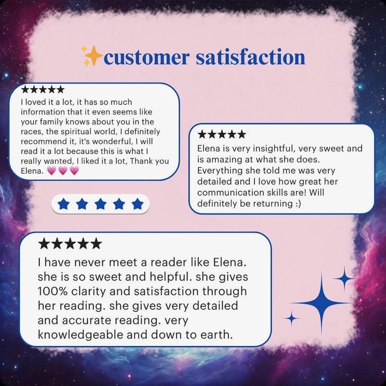 May include: A digital graphic with a cosmic background and the words "customer satisfaction" in blue. The image features customer reviews with five-star ratings, praising the clarity and insight of a reader named Elena.