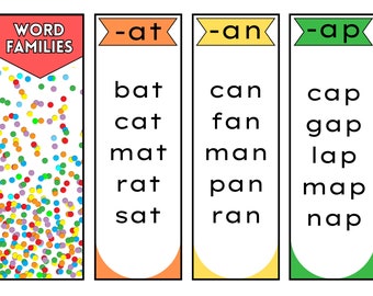 Familias de palabras