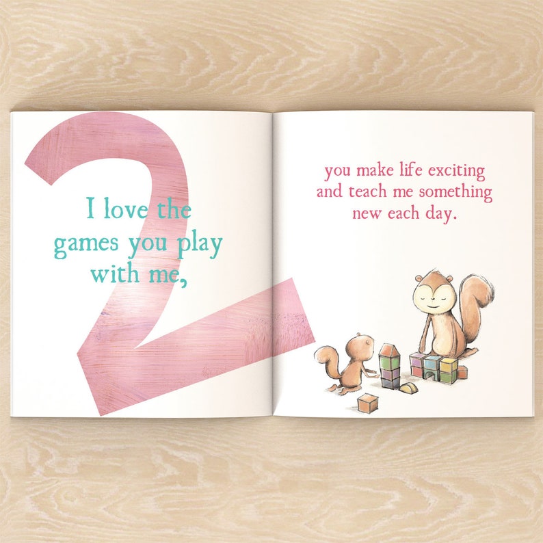 Reasons We Love Mommy Personalised Softcover Book, Unique Mother's Day Gift, Read together children's story 10 things we love about Mum image 5