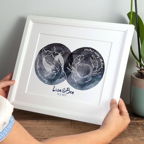 Couple's Hand Drawn Astrology Print, Personalised Wall Art Zodiac Artwork, Wedding or  , Valentines Gift, Mother's Day Gift
