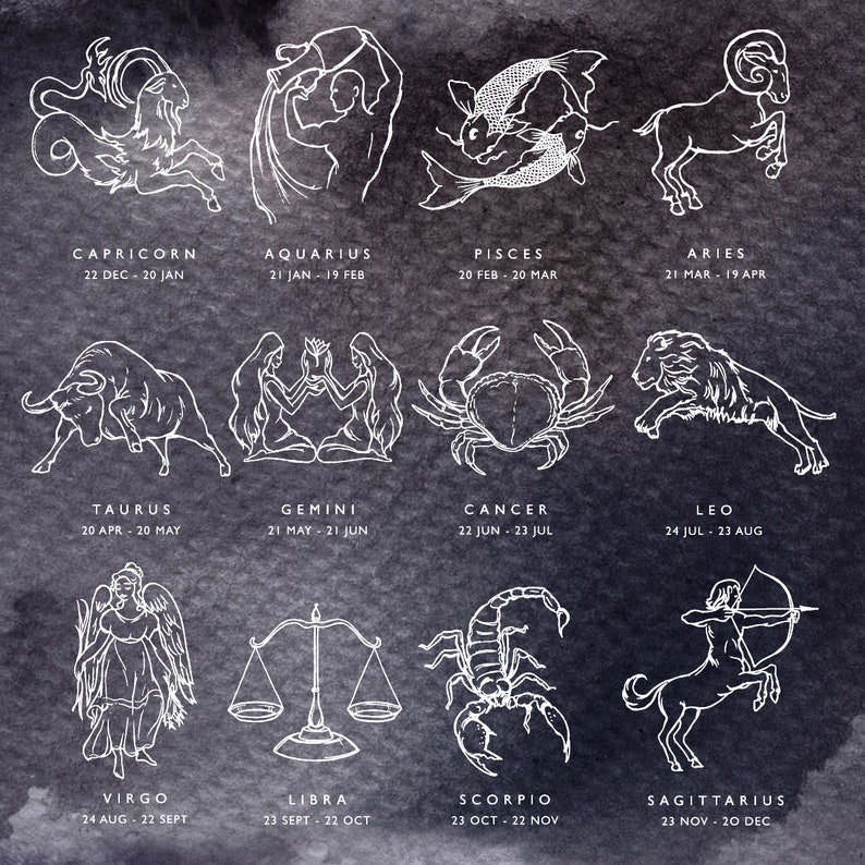 Family Hand Drawn Custom Astrology Print, Personalised Zodiac Artwork, Perfect Idea, Children's Horoscope Star Sign Drawing image 2