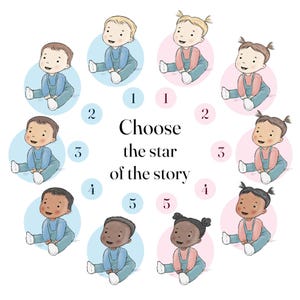 Personalised First Birthday Storybook with Name - Custom Keepsake Gift for Boys & Girls, Perfect 1st Birthday Present for 1-Year-Olds image 2