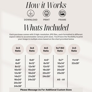 Puede incluir: Un gr&aacute;fico que muestra diferentes proporciones de aspecto para imprimir im&aacute;genes. El gr&aacute;fico incluye cinco columnas, cada una representando una proporci&oacute;n de aspecto diferente: 2x3, 3x4, 4x5, 5x7 ISO y 2x3. Cada columna enumera los tama&ntilde;os de impresi&oacute;n correspondientes en pulgadas, que van desde 4x6 pulgadas hasta 24x36 pulgadas. El gr&aacute;fico tambi&eacute;n incluye una nota en la parte inferior que dice "Por favor, env&iacute;enos un mensaje para tama&ntilde;os personalizados adicionales".