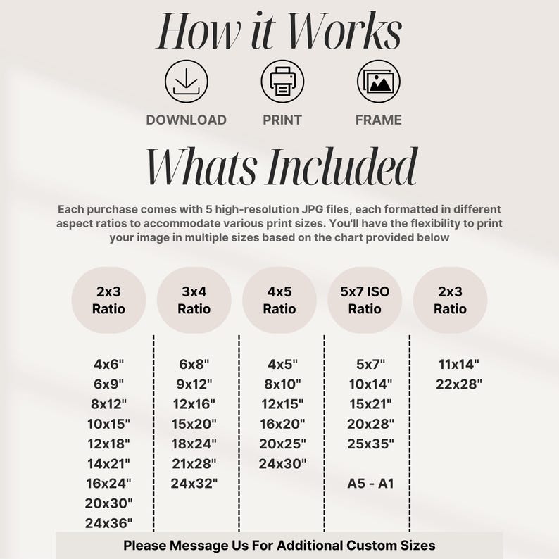 Puede incluir: Un gr&aacute;fico que muestra diferentes proporciones de aspecto para imprimir im&aacute;genes. El gr&aacute;fico incluye cinco columnas, cada una representando una proporci&oacute;n de aspecto diferente: 2x3, 3x4, 4x5, 5x7 ISO y 2x3. Cada columna enumera los tama&ntilde;os de impresi&oacute;n correspondientes en pulgadas, que van desde 4x6 pulgadas hasta 24x36 pulgadas. El gr&aacute;fico tambi&eacute;n incluye una nota en la parte inferior que dice "Por favor, env&iacute;enos un mensaje para tama&ntilde;os personalizados adicionales".