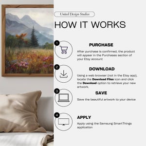 May include: A graphic illustration showing how to download and apply digital artwork to a Samsung SmartThings device. The steps include purchasing the artwork, downloading it, saving it to your device, and applying it using the Samsung SmartThings app.