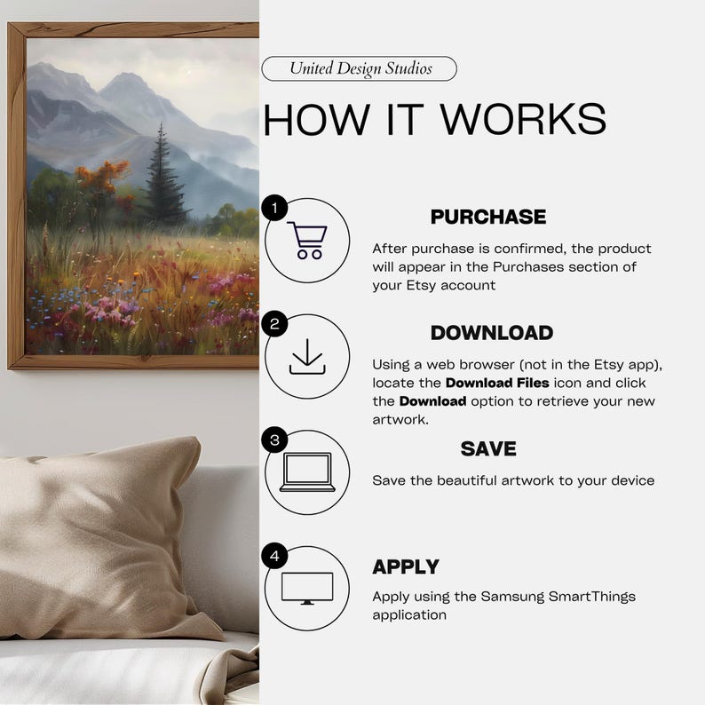 May include: A graphic illustration showing how to download and apply digital artwork to a Samsung SmartThings device. The steps include purchasing the artwork, downloading it, saving it to your device, and applying it using the Samsung SmartThings app.