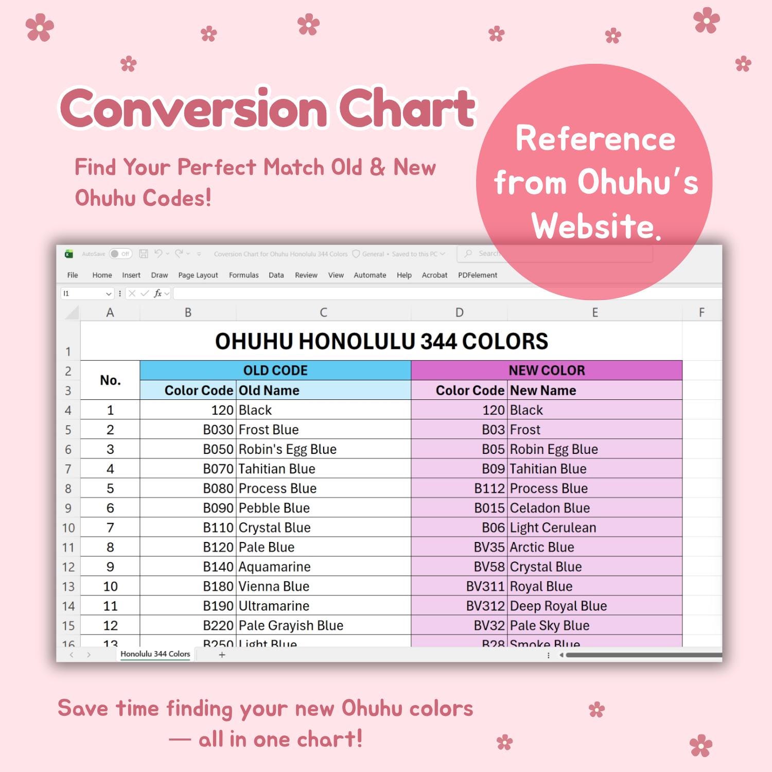 Ohuhu Honolulu Conversion Chart for 344 Color : Old and New Codes ...
