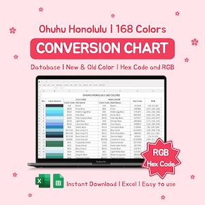 Pode incluir: Um ecrã de computador portátil mostra uma tabela de conversão de cores para marcadores Ohuhu Honolulu, com 168 cores, códigos hexadecimais e valores RGB. A tabela inclui nomes de cores antigos e novos, e o texto "Download instantâneo | Excel | Fácil de usar".
