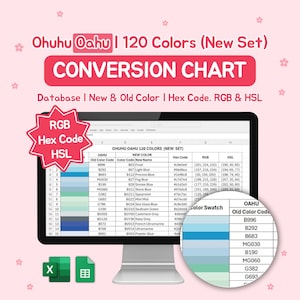 May include: A white ceramic mug with a black handle and the text "But First, Coffee" in a black, handwritten-style font. The mug is on a white surface.