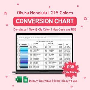 Puede incluir: Una pantalla de portátil muestra una tabla de conversión de color para marcadores Ohuhu Honolulu, con 216 colores, códigos hexadecimales y valores RGB. La tabla incluye muestras de color, nombres de colores antiguos y nuevos.
