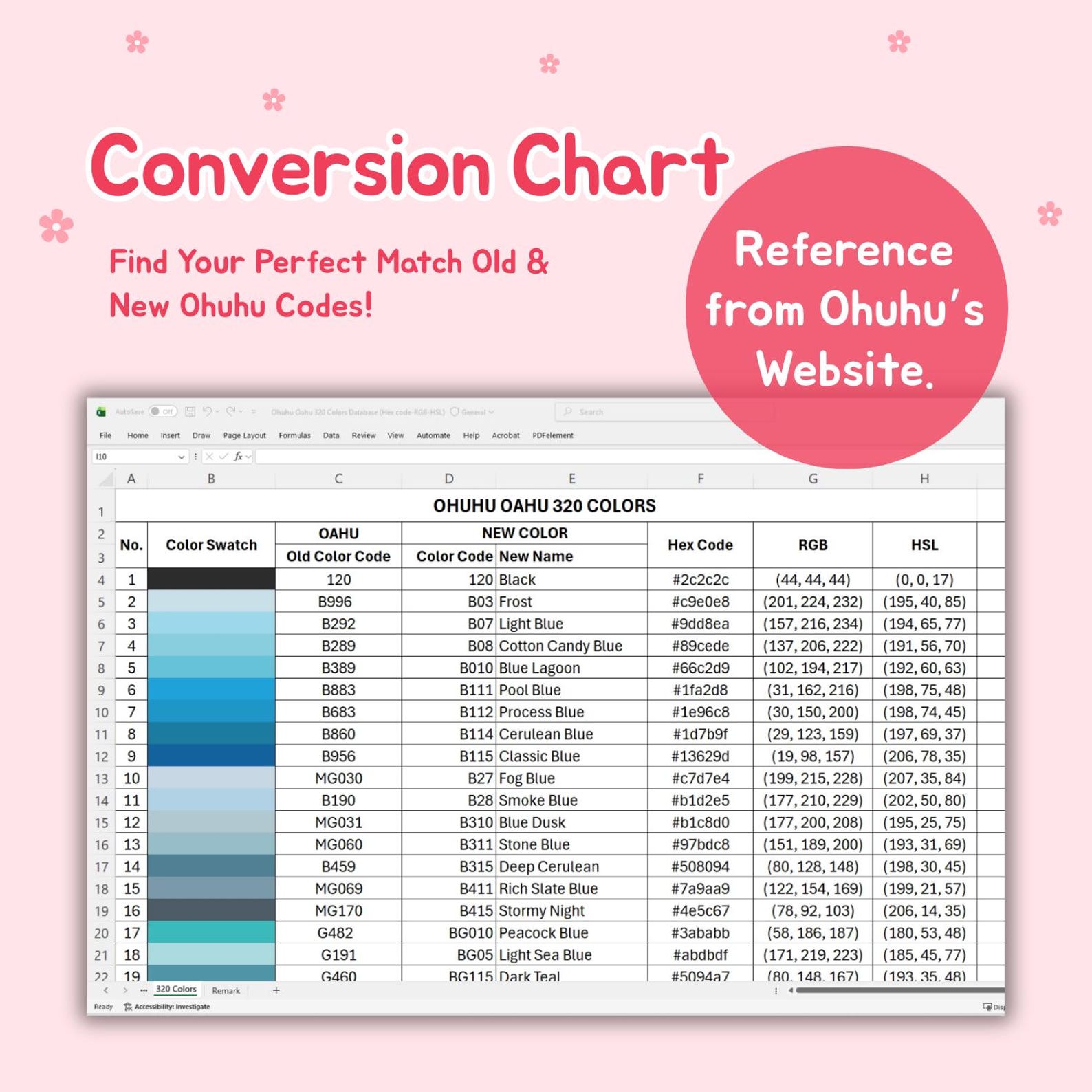 Color Excess Conversion Chart Ohuhu OAHU Conversion Chart| 320 Colors| Old New Code| Hex Code | RGB ...