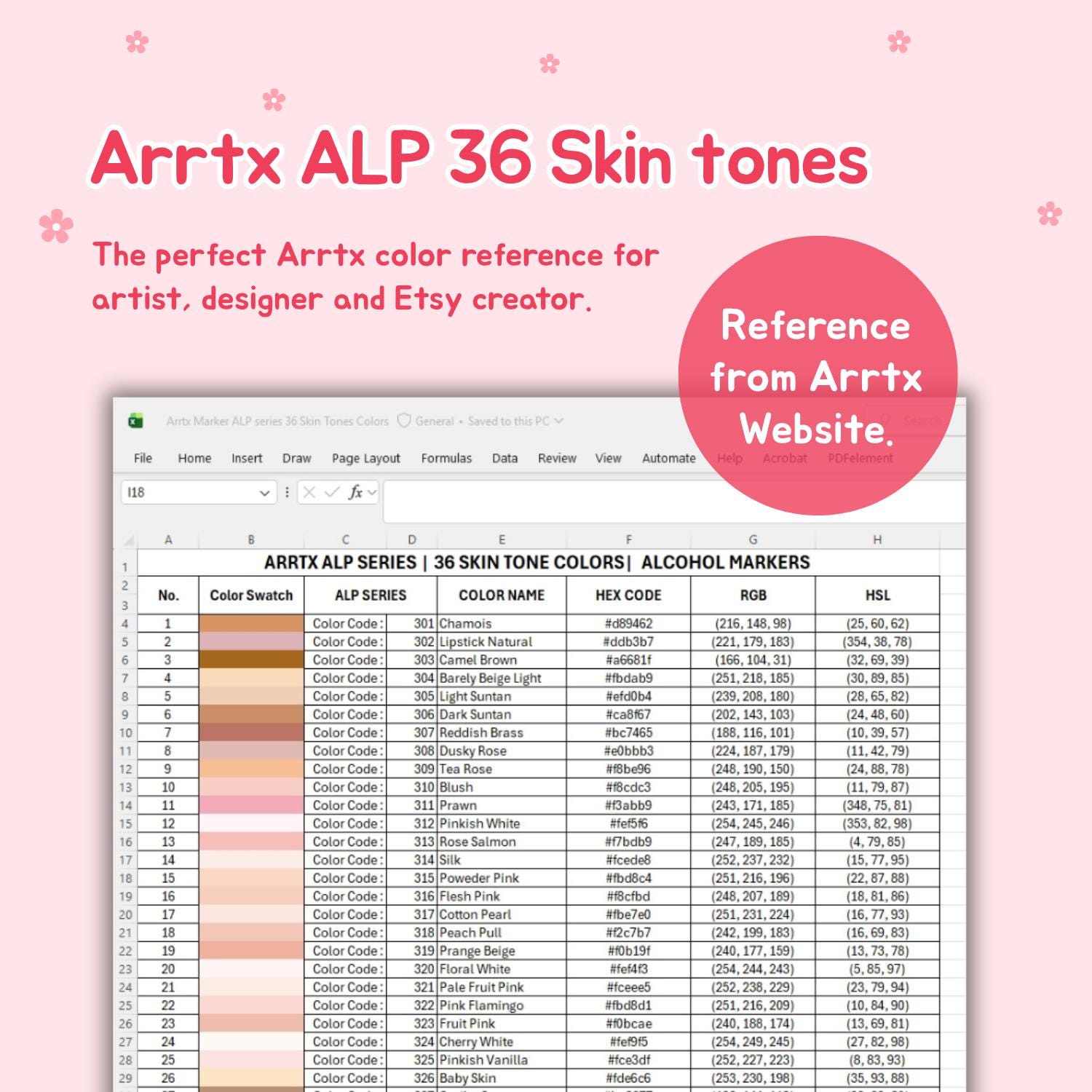 Arrtx Alcohol Marker Color Code Chart | APL Series | Big Bundle | Excel ...
