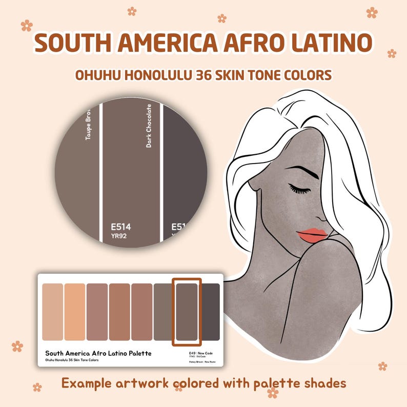Honolulu Color Ohuhu Color Palette | Honolulu 36 Colors | South America Skin| Old ...