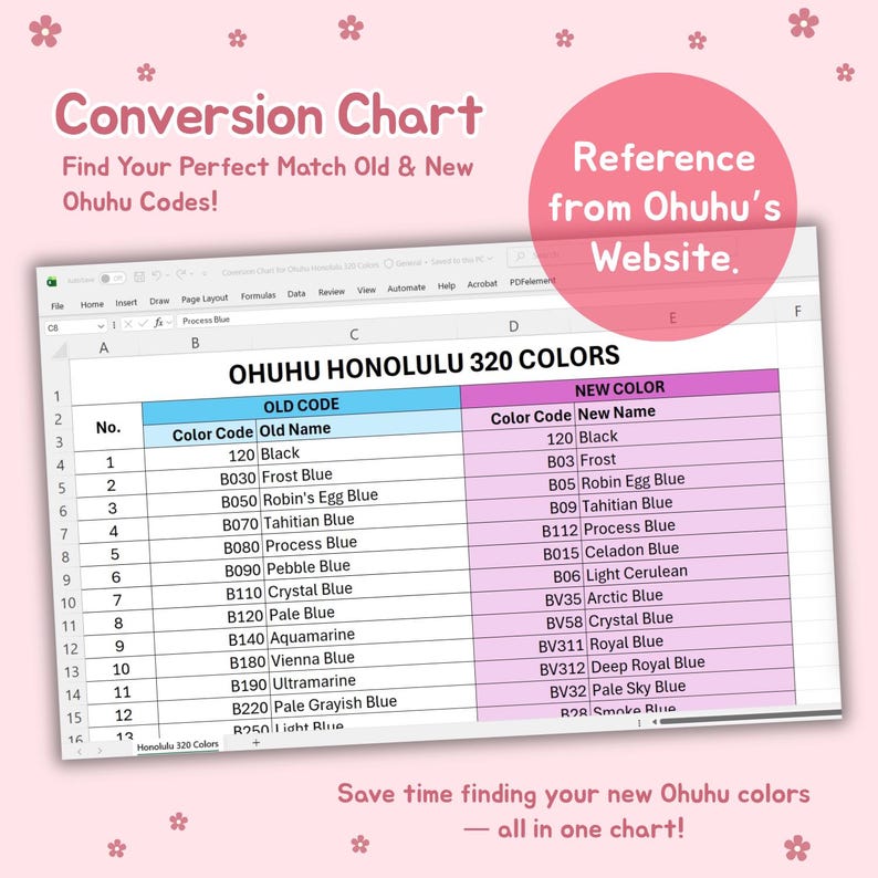 320 Color Code Ohuhu Marker Color Conversion Chart: 320 Color Old and New Codes (excel ...