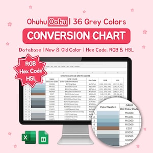 May include: A set of three ceramic mugs with a speckled, matte finish in cream, light brown, and dark brown. Each mug has a simple, minimalist design and a rounded handle.