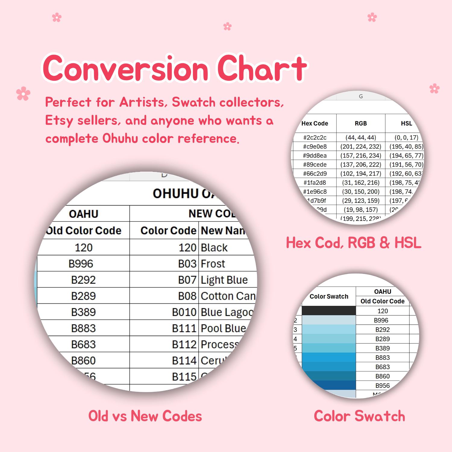 Color Excess Conversion Chart Ohuhu OAHU Conversion Chart| 320 Colors| Old New Code| Hex Code | RGB ...