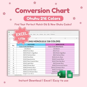 Pode incluir: Uma tabela de conversão para Ohuhu 216 cores, exibida em uma tela de computador. A tabela lista os códigos de cores antigos e novos, com o texto "Find Your Perfect Match Old & New Ohuhu Codes!". A imagem inclui o texto "Instant Download | Excel | Easy to use."