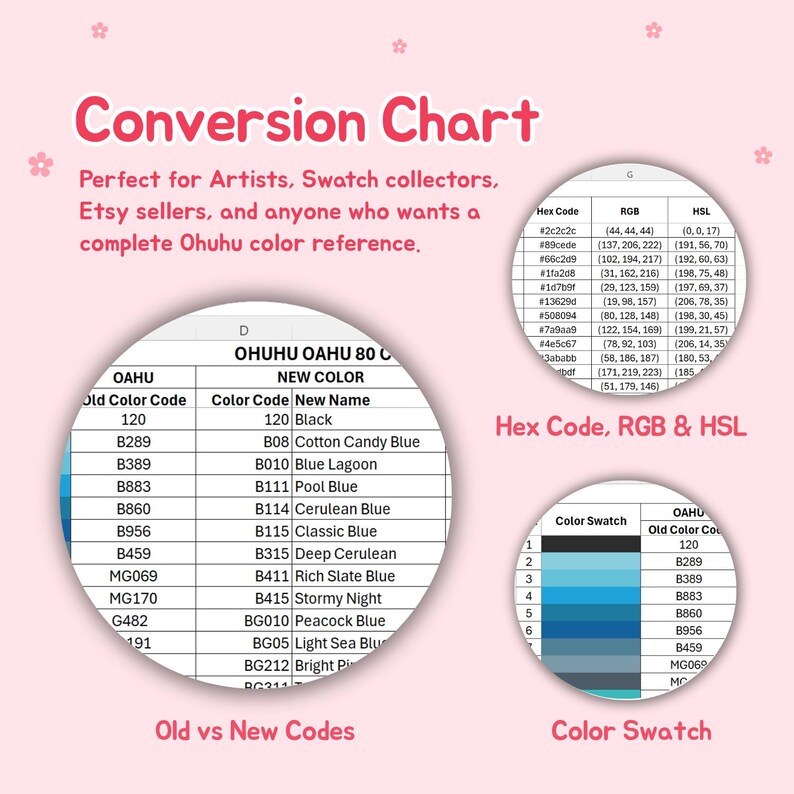 Ohuhu OAHU Umwandlungstabelle| 80 Farben | Alter neuer Code | Hex-Code ...