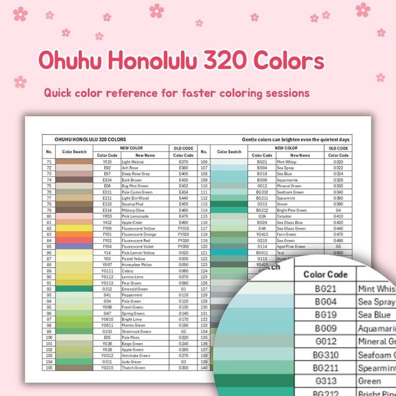 320 Color Chart Ohuhu Honolulu 320 Colors Swatch Chart | Pre-colored, Pre-numbered ...