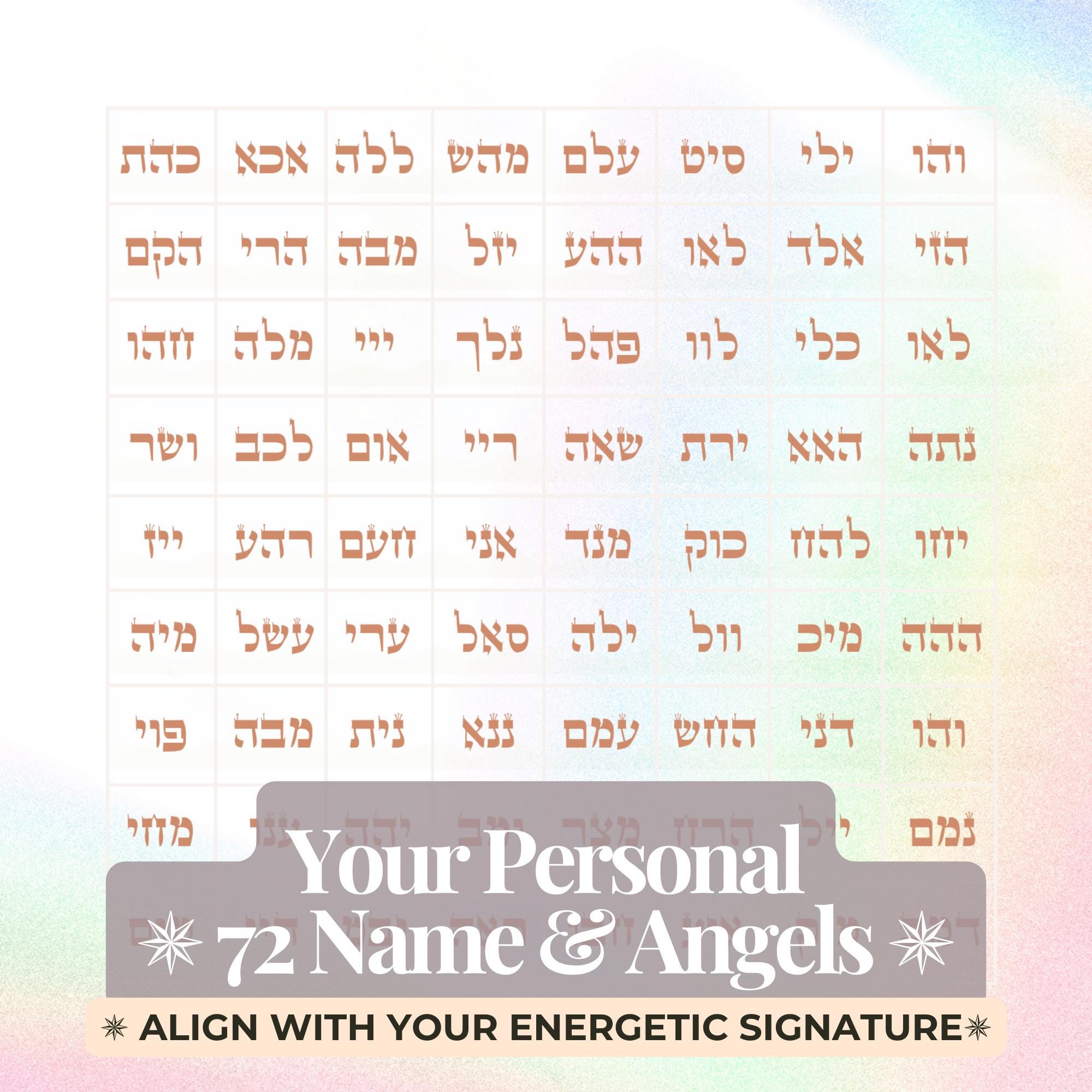 Personalized Guardian Angel Guide + 3 Angel Meditations | Who Are My ...