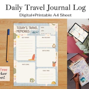 Daily Travel Journal Printable: Trip Reflection Template (PDF Download + Stickers)