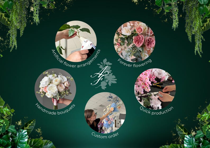 May include: An image showcasing floral arrangements and bouquets. The image features five circular insets with text: "Artificial flower arrangements," "Forever flowering," "Handmade bouquets," "Custom order," and "Quick production." The background is dark green with floral accents.
