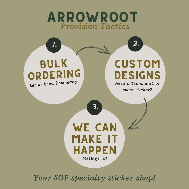 SFAS Vinyl Sticker - 3 Inch Circle - Etsy