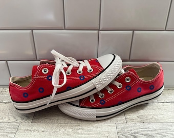 21 pilots converse 2025