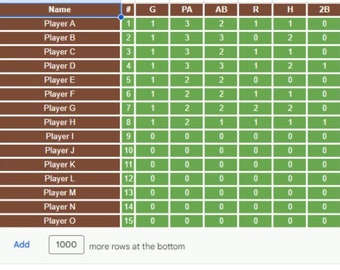 Little League/Backyard Baseball, Softball, & Whiffleball Stat Tracker
