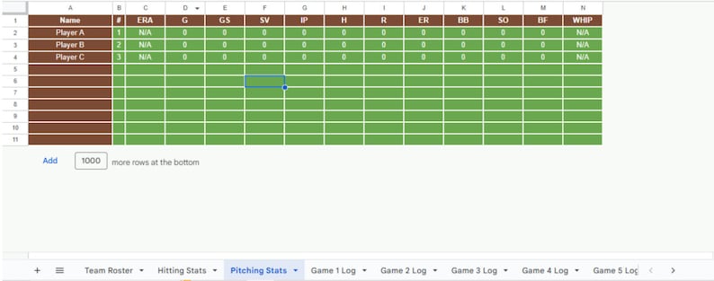 K&ouml;nnte beinhalten: Eine Tabelle mit Baseball-Pitching-Statistiken. Die Tabelle enth&auml;lt Spalten f&uuml;r ERA, G, GS, SV, IP, H, R, ER, BB, SO, BF und WHIP. Die ersten drei Zeilen listen Spieler A, Spieler B und Spieler C auf. Die Tabelle enth&auml;lt auch den Text "Add" und "1000 more rows at the bottom".