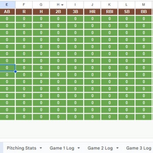 K&ouml;nnte beinhalten: Eine Tabelle mit Baseball-Schlagstatistiken. Die Tabelle enth&auml;lt Spalten f&uuml;r Name, G, PA, AB, R, H, 2B, 3B, HR, RBI, SB, BB, HBP, SO, SAC, BA, OBP, SLG und OPS. Die Daten sind in Zeilen f&uuml;r jeden Spieler organisiert.