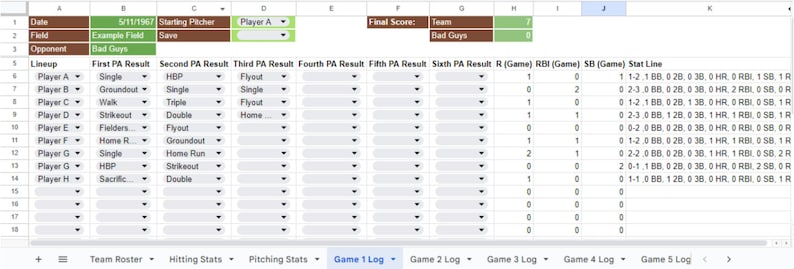 K&ouml;nnte beinhalten: Eine Tabelle mit Baseball-Spielstatistiken. Die Daten umfassen Spielernamen, Ergebnisse wie "Single" und "Home Run" sowie Statistiken wie Runs (R) und RBIs. Das Datum ist der 11. Mai 1967.
