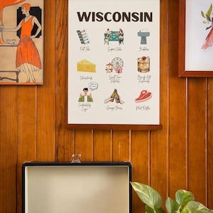 Funny Wisconsin Poster Wisconsin Artwork Madison Poster Wisconsin Souvenir UW Madison Gifts UW Madison Wall Art