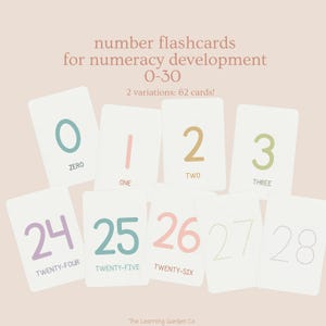 Schede didattiche sui numeri, Schede numeriche 0-30, Riconoscimento dei numeri, Scrittura dei numeri, Visualizzazione, Apprendimento nei primi anni