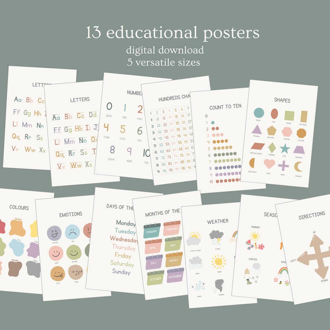 Classroom Decor Bundle, Educational Posters, Digital Download, 13 ...