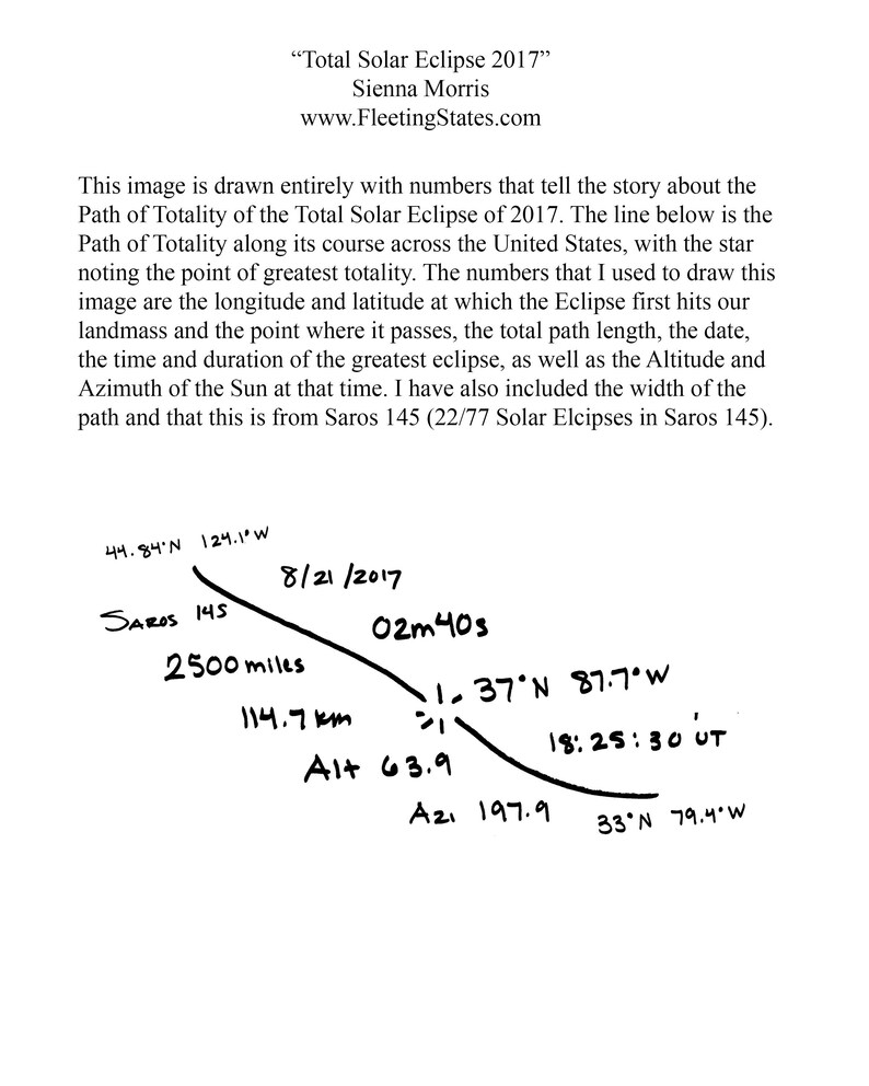 Essay about eclipse image