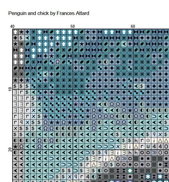 Penguin and Chick - Cross Stitch Pattern PDF Files Symbols/colours ...
