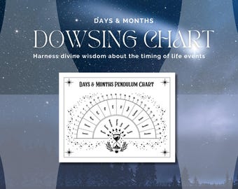 Days & Months Dowsing Chart: Pendulum Divination Tool (Instant Download)