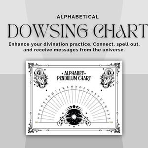 Pode incluir: Um gráfico de pêndulo alfabético imprimível em preto e branco com as palavras "ALPHABET PENDULUM CHART" no topo. O gráfico tem um círculo com letras ao redor do exterior e "NO" e "YES" na parte inferior.