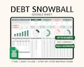 Debt Snowball Calculator Google Sheets Debt Tracker Spreadsheet Debt Payoff Planner Personal Finance Debt Payment Tracker Debt Repayment