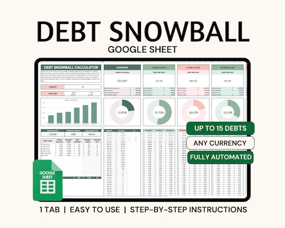 Debt Snowball Calculator Google Sheets Debt Tracker Spreadsheet Debt Payoff Planner Personal Finance Debt Payment Tracker Debt Repayment