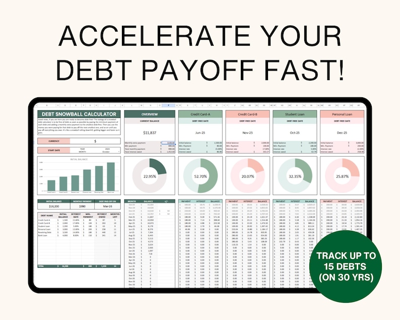 Personal Finance Debt Payment Tracker Debt Repayment