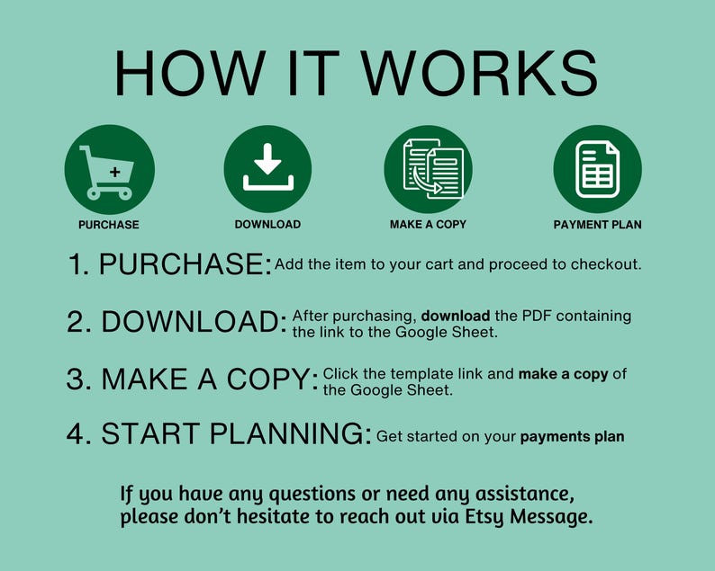 May include: A green and white infographic with four icons representing the steps to purchase, download, make a copy, and start planning a payment plan. The text reads: "HOW IT WORKS", "PURCHASE: Add the item to your cart and proceed to checkout.", "DOWNLOAD: After purchasing, download the PDF containing the link to the Google Sheet.", "MAKE A COPY: Click the template link and make a copy of the Google Sheet.", "START PLANNING: Get started on your payments plan.", "If you have any questions or need any assistance, please don't hesitate to reach out via Etsy Message."