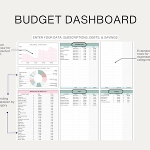 Personal Finance Tracker Budget Template Bill Tracker