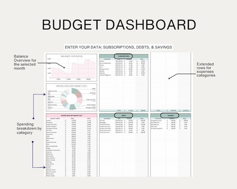 Personal Finance Tracker Budget Template Bill Tracker