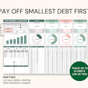 Debt Payoff Planner, debt repayment planner