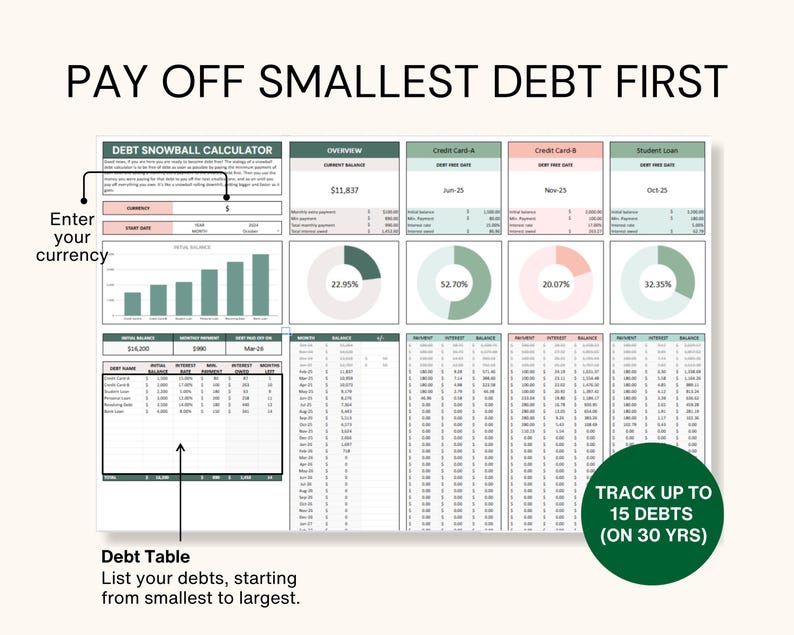 Debt Payoff Planner, debt repayment planner